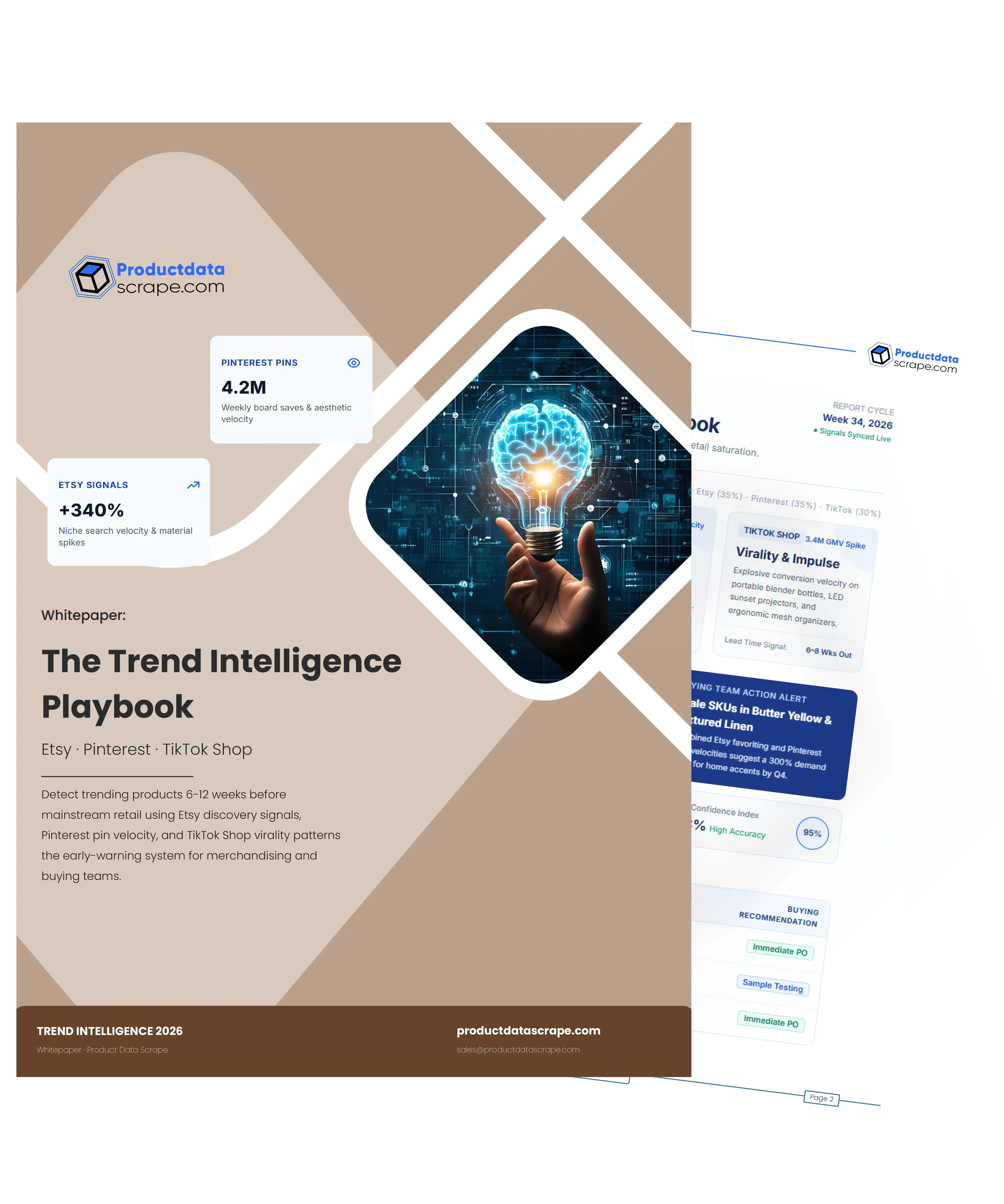 Retail Insights Cover